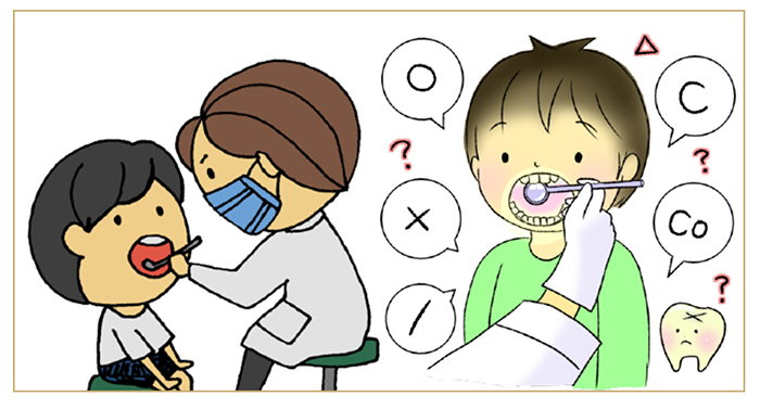 学校や幼稚園の歯科健診