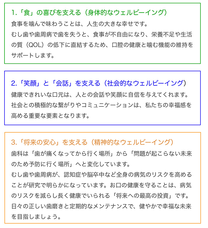ウェルビーイングという考え方