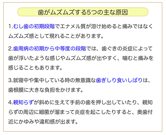 歯は痛くないのにムズムズする原因②