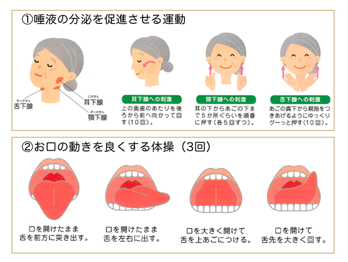 お口の体操で健康維持増進